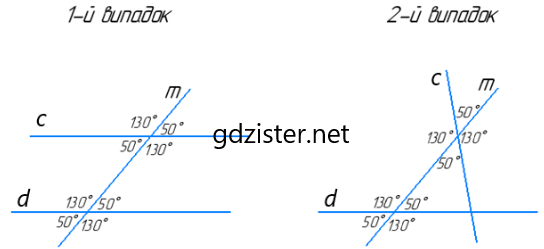 Відповідь до завдання № 11 ЗПЗ §§ 7–10 Геометрія