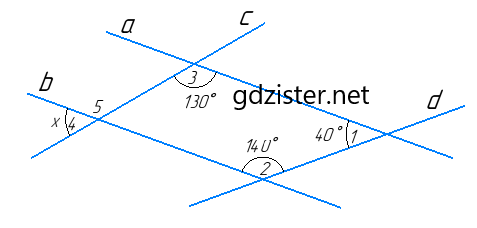 Відповідь до завдання № 8 ЗПЗ §§ 7–10 Геометрія