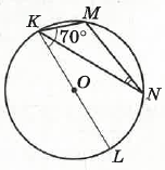 Завдання № 4 С10 вар.4 Геометрія