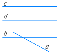 № 4 варіант 2 С-3 Геометрія - відповідь Відповідь до завдання № 4 варіант 2 С-3 Геометрія