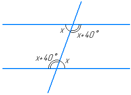 Відповідь до завдання № 3 варіант 1 С-4 Геометрія