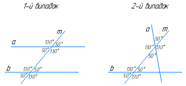 Відповідь до завдання № 4 варіант 2 С-4 Геометрія
