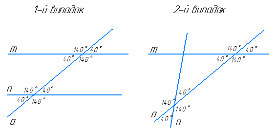 Відповідь до завдання № 4 варіант 3 С-4 Геометрія