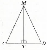 Завдання № 2 С8 вар.3 Геометрія