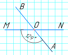 Відповідь до завдання № 5 варіант 1 ДР-1 Геометрія