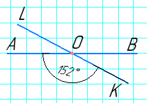Відповідь до завдання № 5 варіант 4 ДР-1 Геометрія