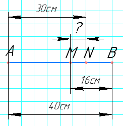 Відповідь до завдання № 7 варіант 4 ДР-1 Геометрія