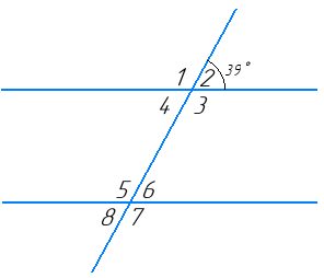Відповідь до завдання № 5 варіант 2 ДР-2 Геометрія