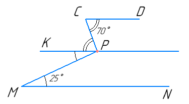 Відповідь до завдання № 9 варіант 2 ДР-2 Геометрія
