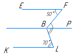 Відповідь до завдання № 9 варіант 4 ДР-2 Геометрія
