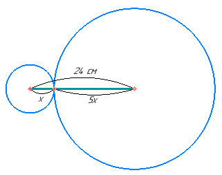 Відповідь до завдання № 7 варіант 1 ДР-5 Геометрія