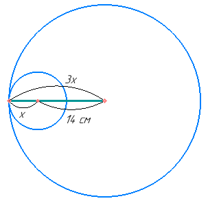 Відповідь до завдання № 7 варіант 2 ДР-5 Геометрія