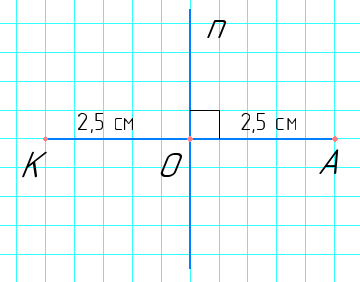 Відповідь до завдання № 6 варіант 3 ДР-5 Геометрія