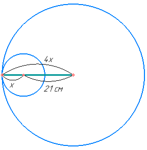 Відповідь до завдання № 7 варіант 4 ДР-5 Геометрія