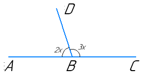 Відповідь до завдання № 7 КР за 1 сем. вар.1 СтаДР з Геометрії