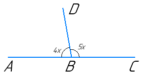 Відповідь до завдання № 7 КР за 1 сем. вар.2 СтаДР з Геометрії